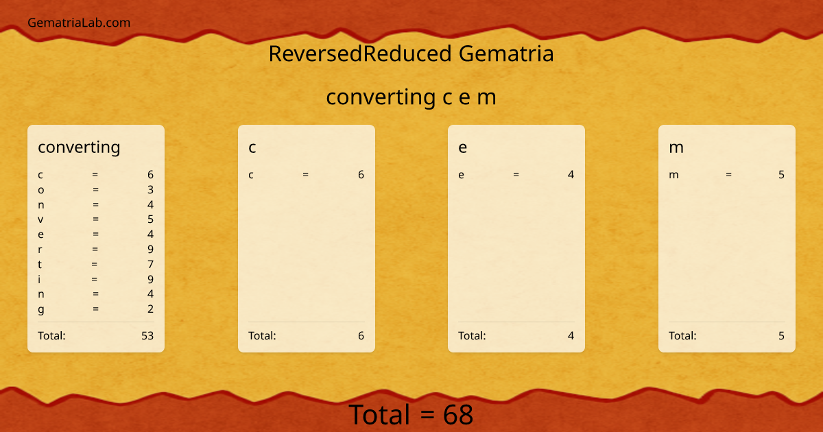 converting c e m in reversedReduced Gematria